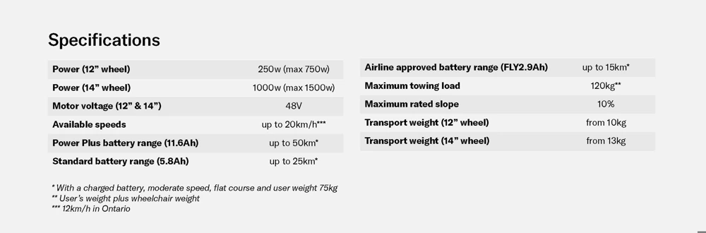 Mototronik Specifications
